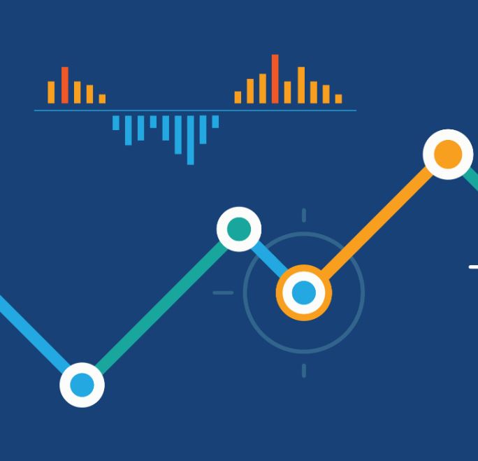 conversion analysis tool